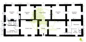Plan du Domaine de Bousquetou